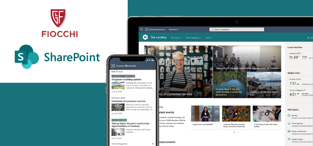 Intranet 80.20 per Fiocchi: tutte le potenzialità di SharePoint-Microsoft 365